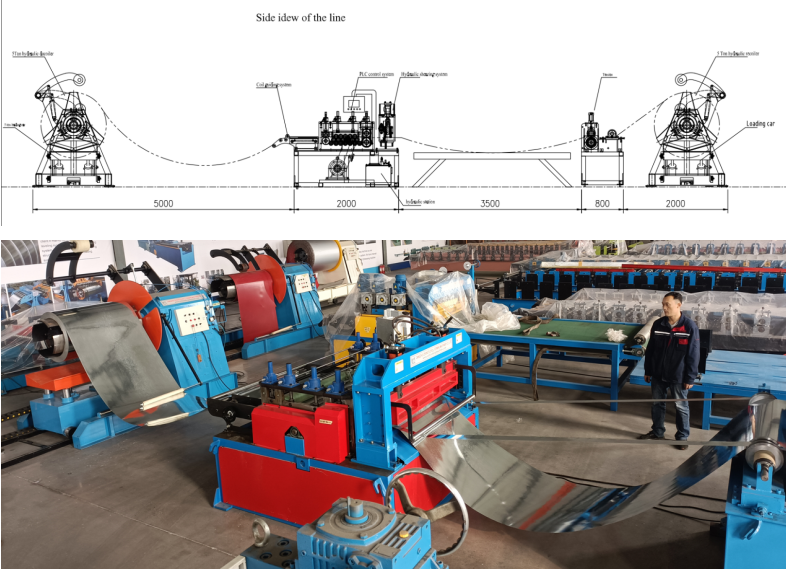 ZTRFM-1250 PPGI GI Steel Coil Slitting and Cutting to length line