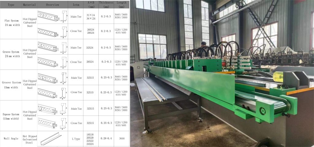 High-speed T grid ceiling keel roll forming machine (multi-function type)